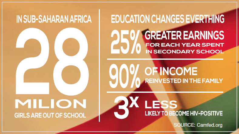 Tradelanes EducAfrica Info1