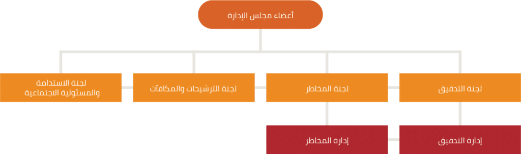 corporate_governance_framework