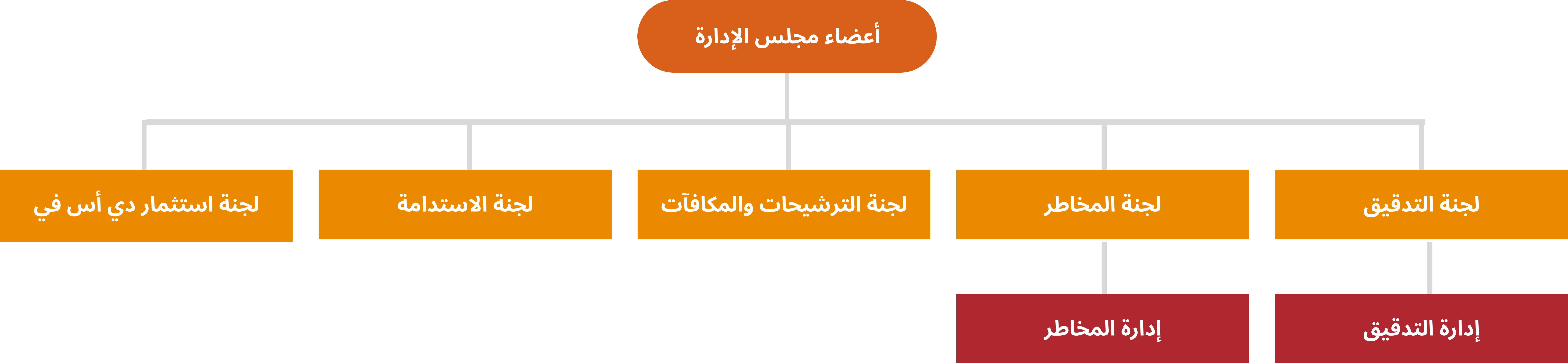 corporate_governance_framework