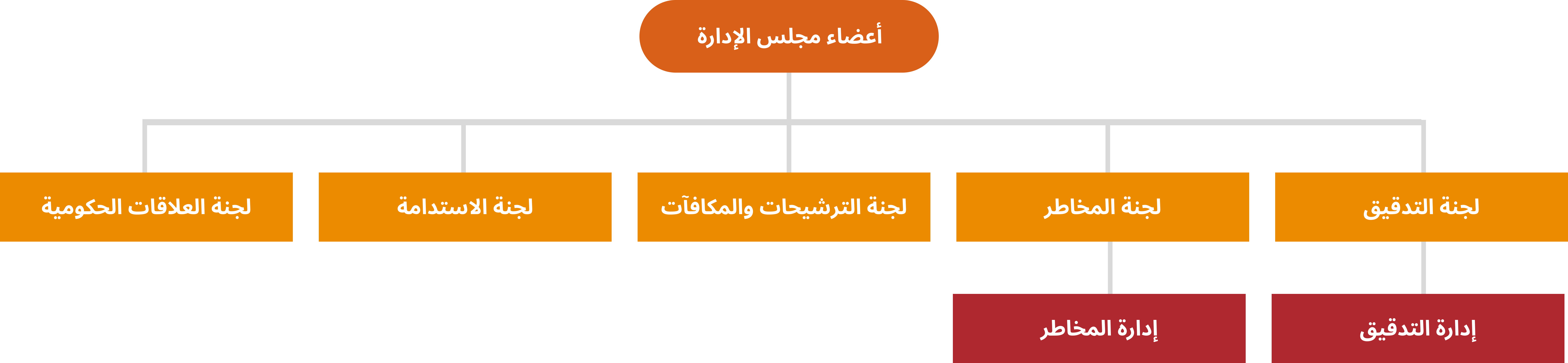 corporate_governance_framework